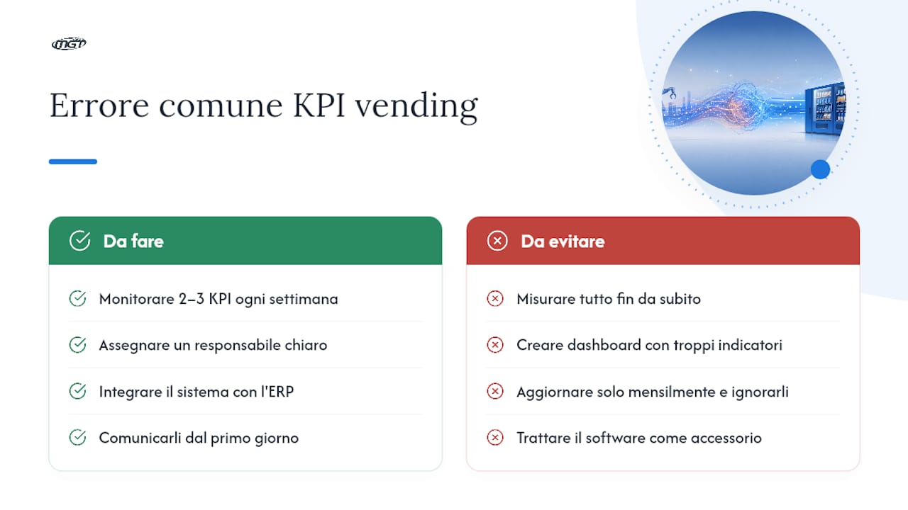 L'errore che quasi tutti fanno con i KPI del vending — overview diagram