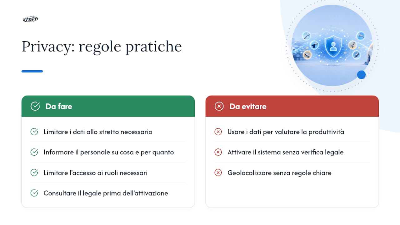 Privacy e normativa nel monitoraggio degli utensili aziendali — overview diagram