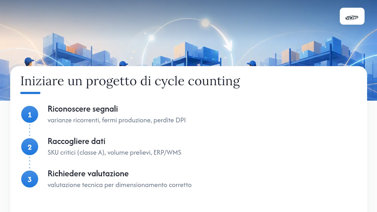 Come iniziare a valutare un progetto di cycle counting con vending — overview diagram