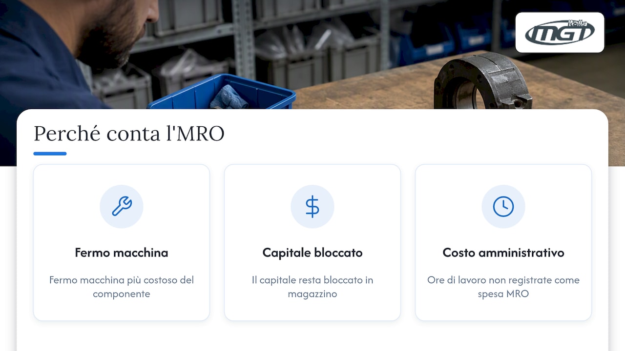 Perché il controllo dei consumabili conta per produzione, cassa e continuità — overview diagram