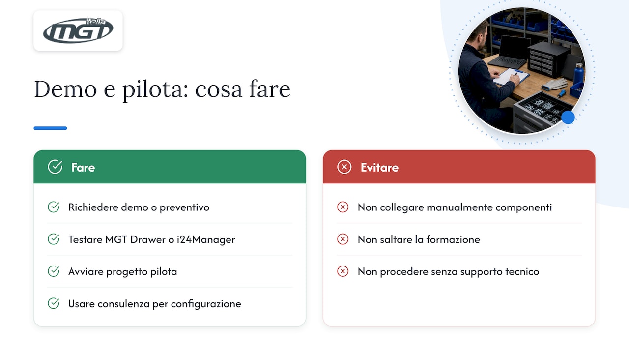 Opzione MGT: perché considerare una demo o un progetto pilota — overview diagram