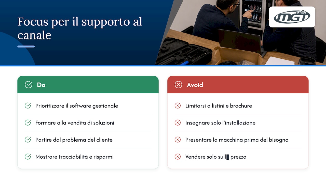 Il nostro punto di vista sul supporto al canale vending — overview diagram