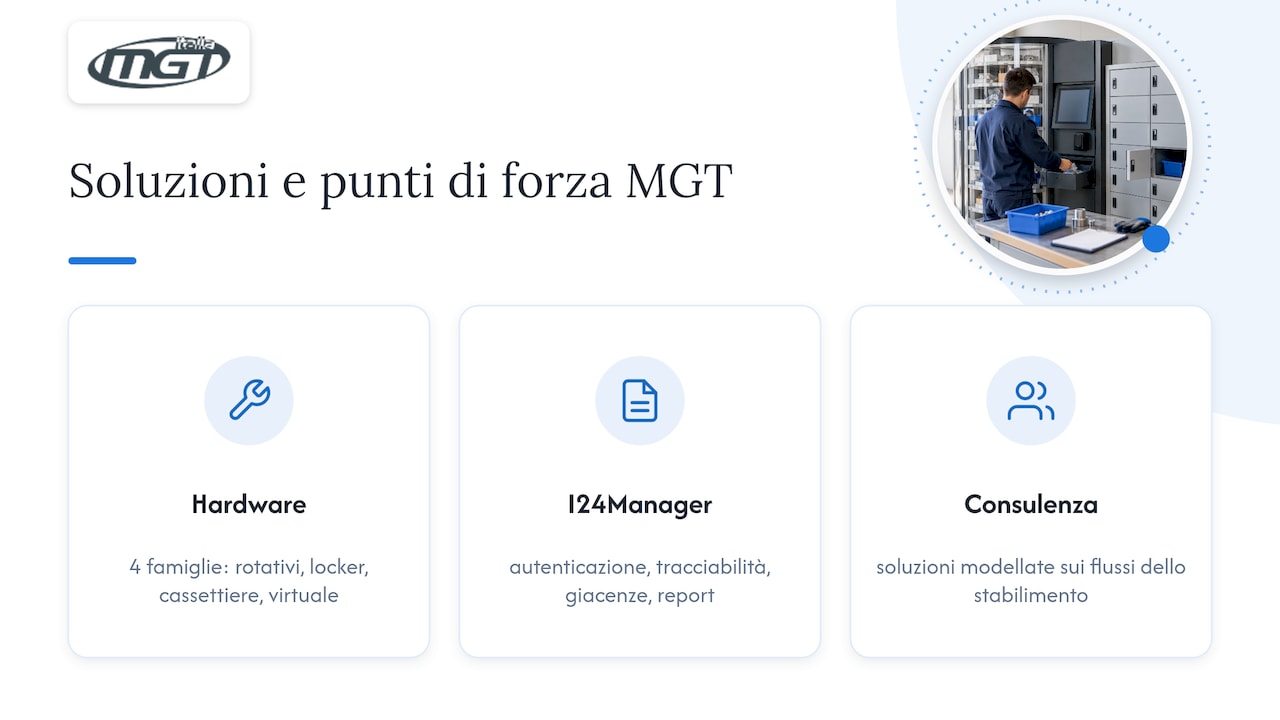 Il contributo pratico di MGT: soluzioni e punti di forza — overview diagram