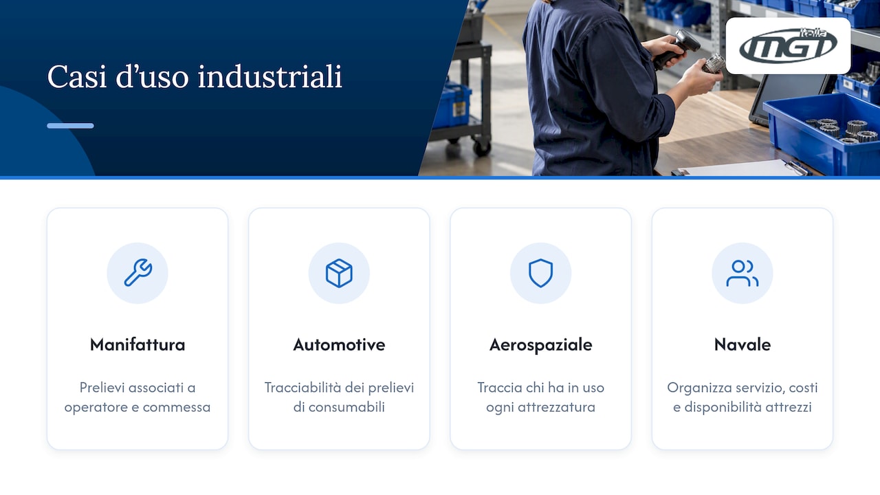 Quattro settori e priorità di controllo materiali