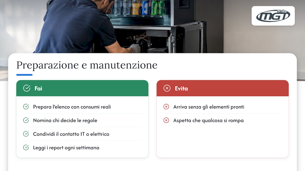 Il nostro punto di vista — overview diagram